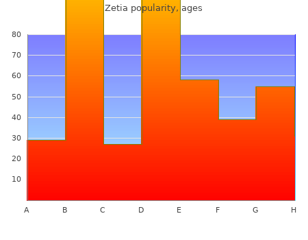 zetia 10mg