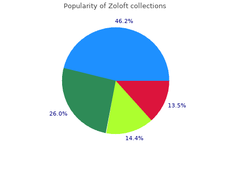 buy zoloft 100mg cheap