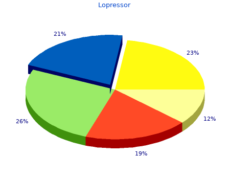 safe lopressor 100mg