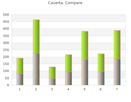 discount 100mg caverta
