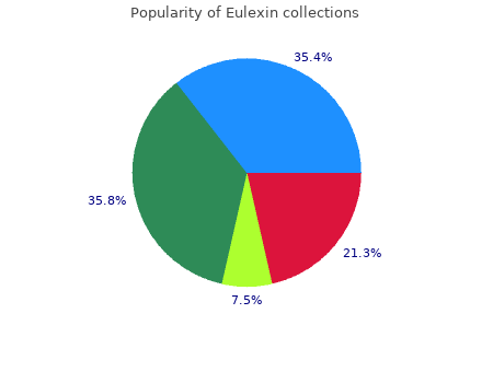purchase eulexin 250mg otc