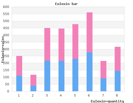 order eulexin 250 mg with amex