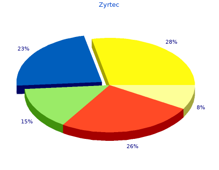 cheap 10 mg zyrtec with visa