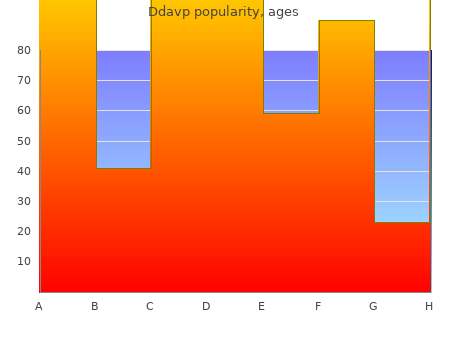 generic ddavp 100mcg without prescription