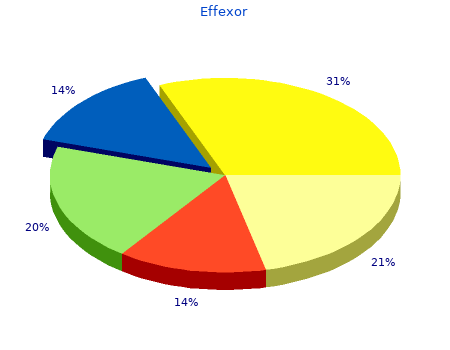 purchase 75mg effexor