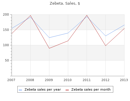 quality 5mg zebeta