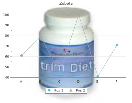 discount zebeta 5 mg otc