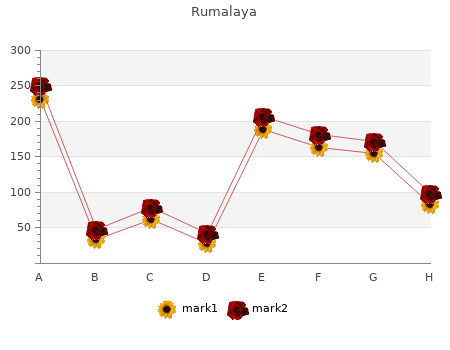 rumalaya 60 caps on-line