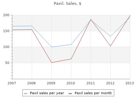cheap 40mg paxil otc