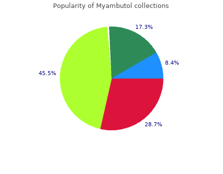 proven myambutol 600mg