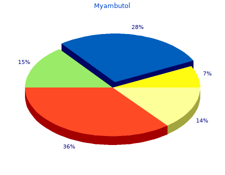 generic myambutol 400mg overnight delivery