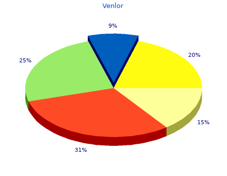 buy venlor 75mg fast delivery