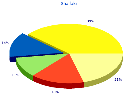 purchase shallaki 60 caps amex