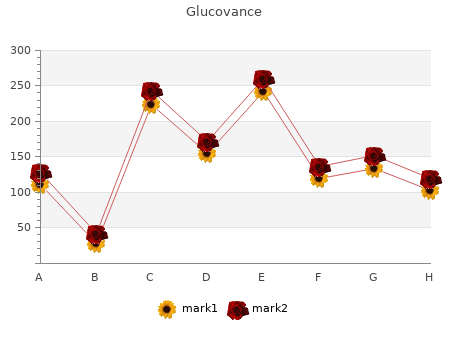 order glucovance 500 on line