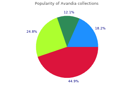 discount avandia 8mg line