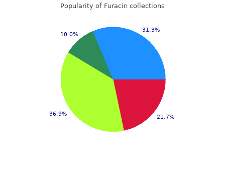 order 0.2 furacin visa