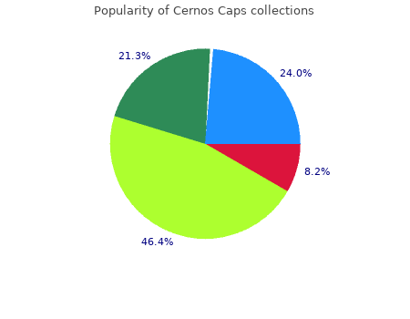 buy cernos caps 40mg online
