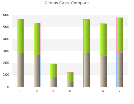 buy discount cernos caps 40mg