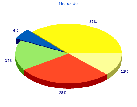 cheap microzide 25mg on-line