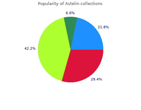 buy 10ml astelin mastercard
