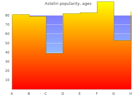 discount 10 ml astelin with amex