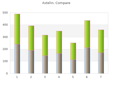 generic astelin 10 ml without prescription