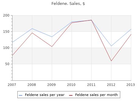 purchase feldene 10 mg mastercard