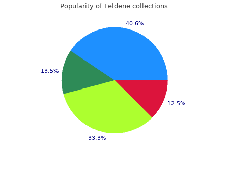 effective feldene 10 mg