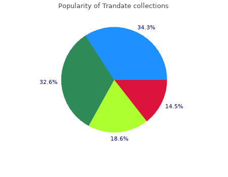 discount trandate 50 mg line