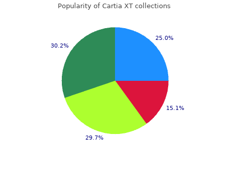 purchase cartia xt 180 mg with mastercard