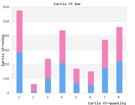 buy 180 mg cartia xt with mastercard