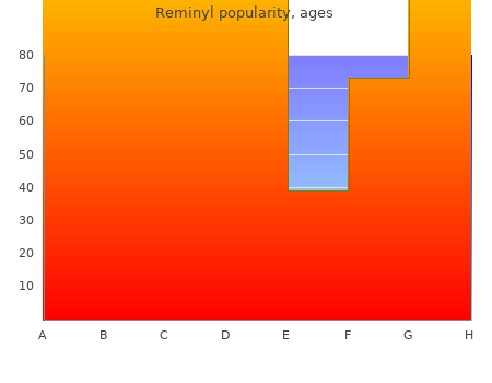 order reminyl 8mg amex