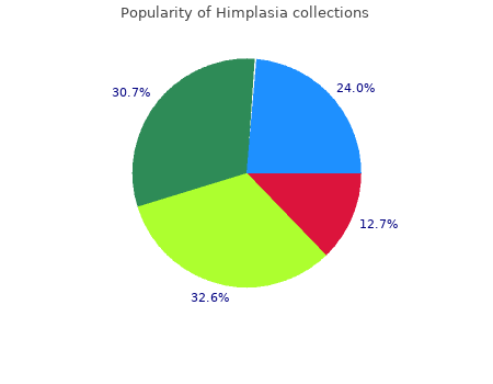 generic himplasia 30caps online