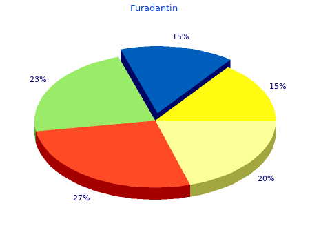 cheap 100 mg furadantin mastercard