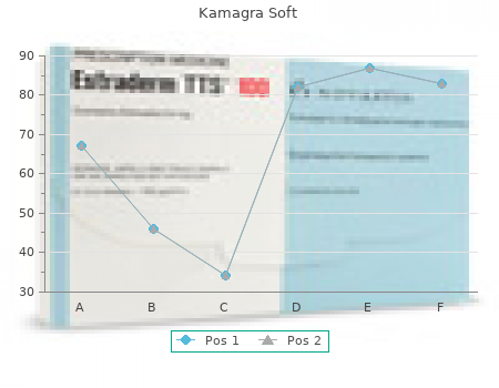 generic kamagra soft 100 mg otc
