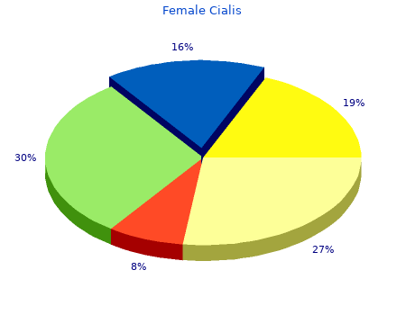 discount female cialis 10mg amex