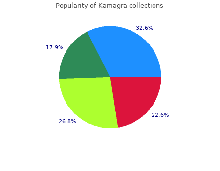 kamagra 100 mg sale