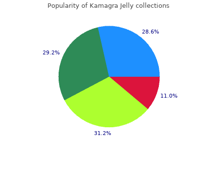 order kamagra jelly 100 mg