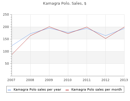 purchase kamagra polo 100 mg mastercard
