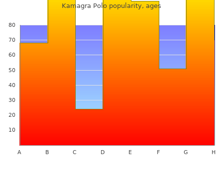 generic kamagra polo 100mg overnight delivery