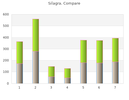 discount silagra 100 mg free shipping