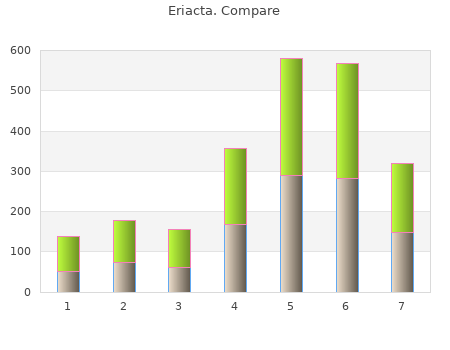 discount eriacta 100mg online