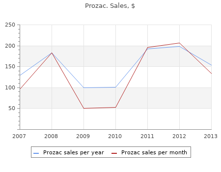 buy 60 mg prozac otc