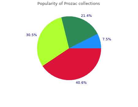 buy prozac 10 mg low cost