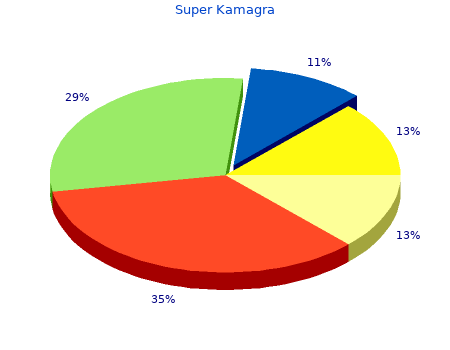 discount 160 mg super kamagra otc