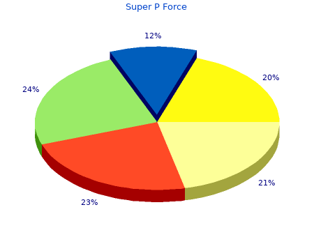 discount super p force 160 mg otc