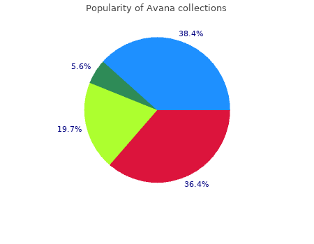 discount 50mg avana visa