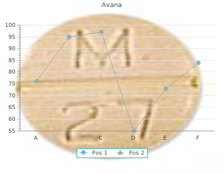 order avana 200 mg online