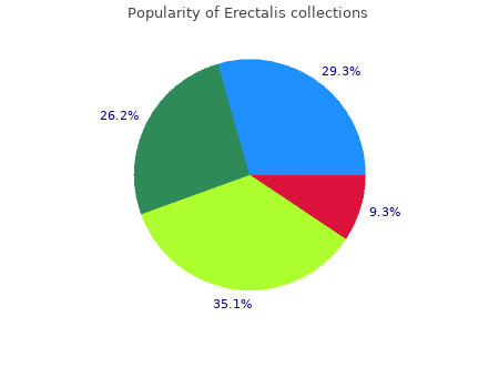 cheap erectalis 100 mg visa
